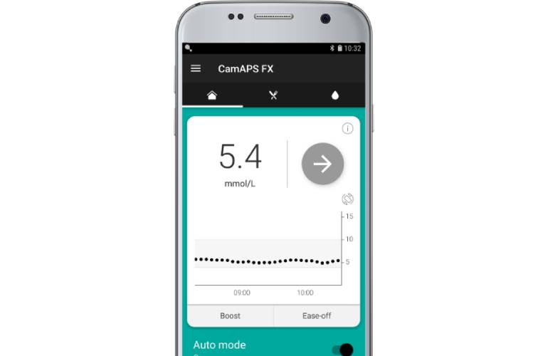 Study backs CamDiab artificial pancreas in pregnant women