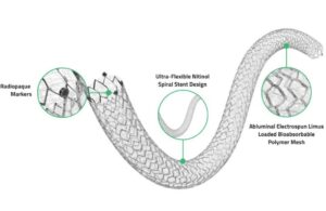 Medinol ChampioNIR drug-eluting stent